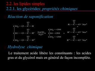 2.2. les lipides simples
2.2.1. les glycérides
 