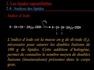 2.3. les lipides complexes
2.3.3. les sphingolipides
 Glycosphingolipides comme des déterminants
antigéniques des groupes sanguins
 