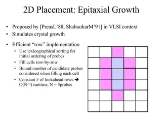 2D Placement: Epitaxial Growth Proposed by [PreasL’88, ShahookarM’91] in VLSI context Simulates crystal growth Efficient “row” implementation  Use lexicographical sorting for initial ordering of probes Fill cells row-by-row Bound number of candidate probes considered when filling each cell  Constant # of lookahead rows    O(N 3/2 ) runtime, N = #probes 