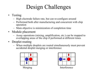 Design Challenges Testing High electrode failure rate, but can re-configure around Performed both after manufacturing and concurrent with chip operation Main objective is minimization of completion time Module placement Assay operations (mixing, amplification, etc.) can be mapped to overlapping areas of the chip if performed at different times  Droplet routing When multiple droplets are routed simultaneously must prevent accidental droplet merging or interference Merging Interference 
