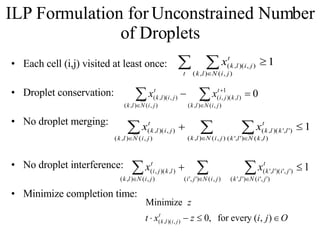 ILP Formulation for Unconstrained Number of Droplets Each cell (i,j) visited at least once: Droplet conservation: No droplet merging: No droplet interference: Minimize completion time: 