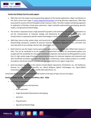 Biochip Market - Overview and Growth Report | PDF | Biotech and ...