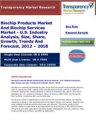 REPORT DESCRIPTION
Biochip Products Market And Biochip Services Market - U.S. Industry Analysis,
Size, Share, Growth, Trends And Forecast, 2012 – 2018
Biochips are miniaturized laboratories that can perform thousands of biochemical reactions
such as polymerase chain reaction (PCR) simultaneously and are used for a variety of
purposes ranging from disease diagnosis to detection of bioterrorism agents. This report
estimates the U.S. market for biochips in terms of revenue (USD million) for the period
2012 to 2018, considering 2011 as the base year.
The biochip market is segmented into products market and services market. The biochip
market by products is sub-segmented into three types, namely, microarrays, reagents and
other products including biochip instruments and software. The biochip products and
services market by application is sub-segmented into drug discovery, life science research,
IVD testing and other applications including disease management, forensic medicines, drug-
of-abuse testing and military and defense applications.
Transparency Market Research
Biochip Products Market
And Biochip Services
Market - U.S. Industry
Analysis, Size, Share,
Growth, Trends And
Forecast, 2012 – 2018
Single User License: US $ 4595
Multi User License: US $ 7595
Corporate User License: US $ 10595
Buy Now
Request Sample
Published Date: MAY 2013
65 Pages Report
 