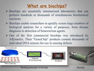 Biochips | PPTX