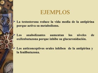  La testosterona reduce la vida media de la antipirina
porque activa su metabolismo.
 Los anabolizantes aumentan los niveles de
oxifenbutazona porque inhibe su glucuronidación.
 Los anticonceptivos orales inhiben de la antipirina y
la fenilbutazona.
EJEMPLOS
 