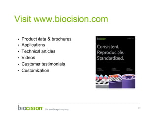 BioCision Product Overview Clinical | PDF