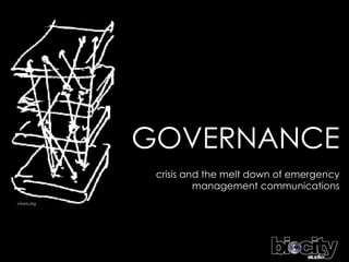 GOVERNANCE crisis and the melt down of emergency management communications chora.org 