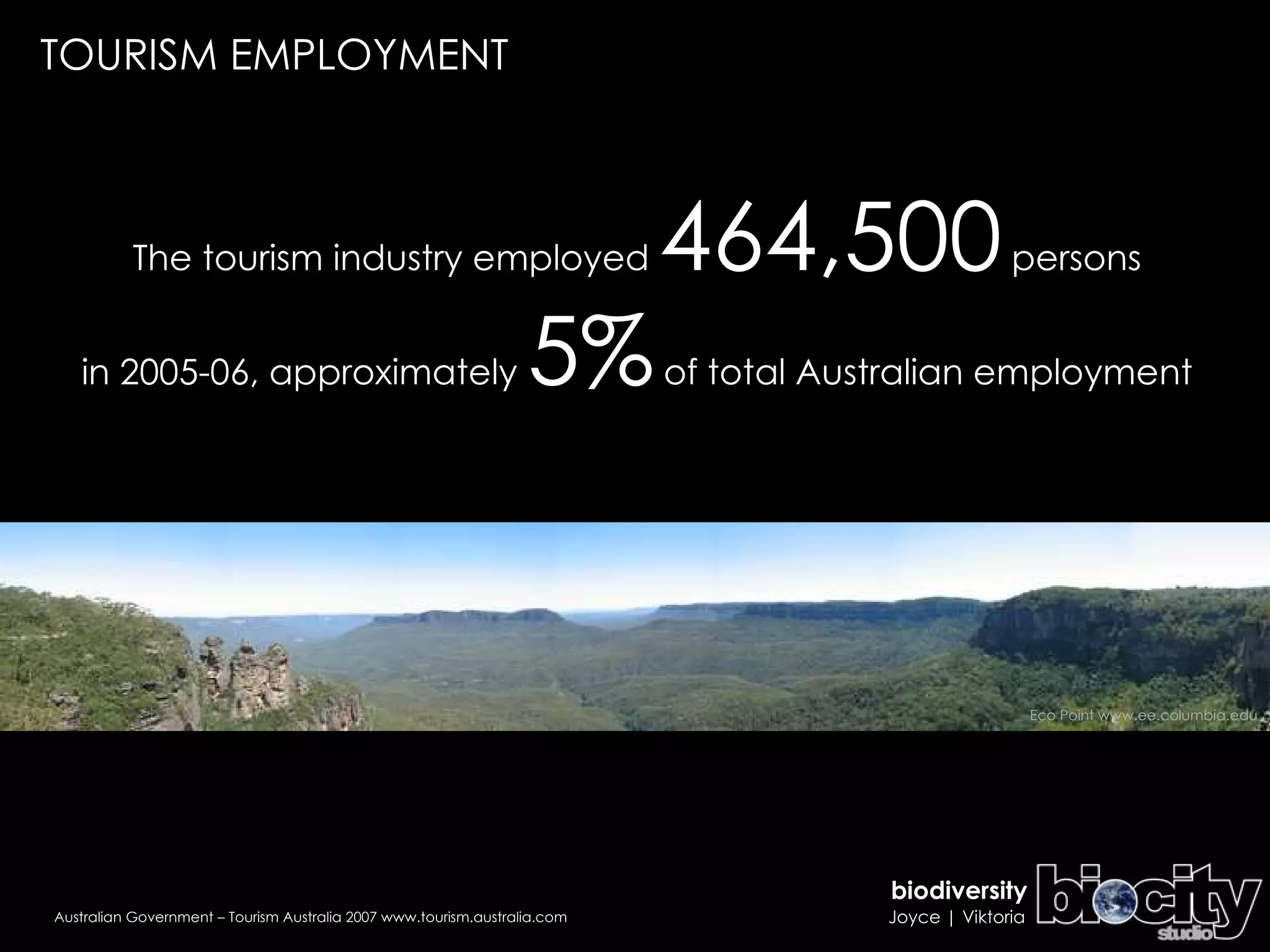 The tourism industry employed  464,500  persons in 2005-06, approximately  5%  of total Australian employment TOURISM EMPLOYMENT Australian Government – Tourism Australia 2007 www.tourism.australia.com Eco Point www.ee.columbia.edu 
