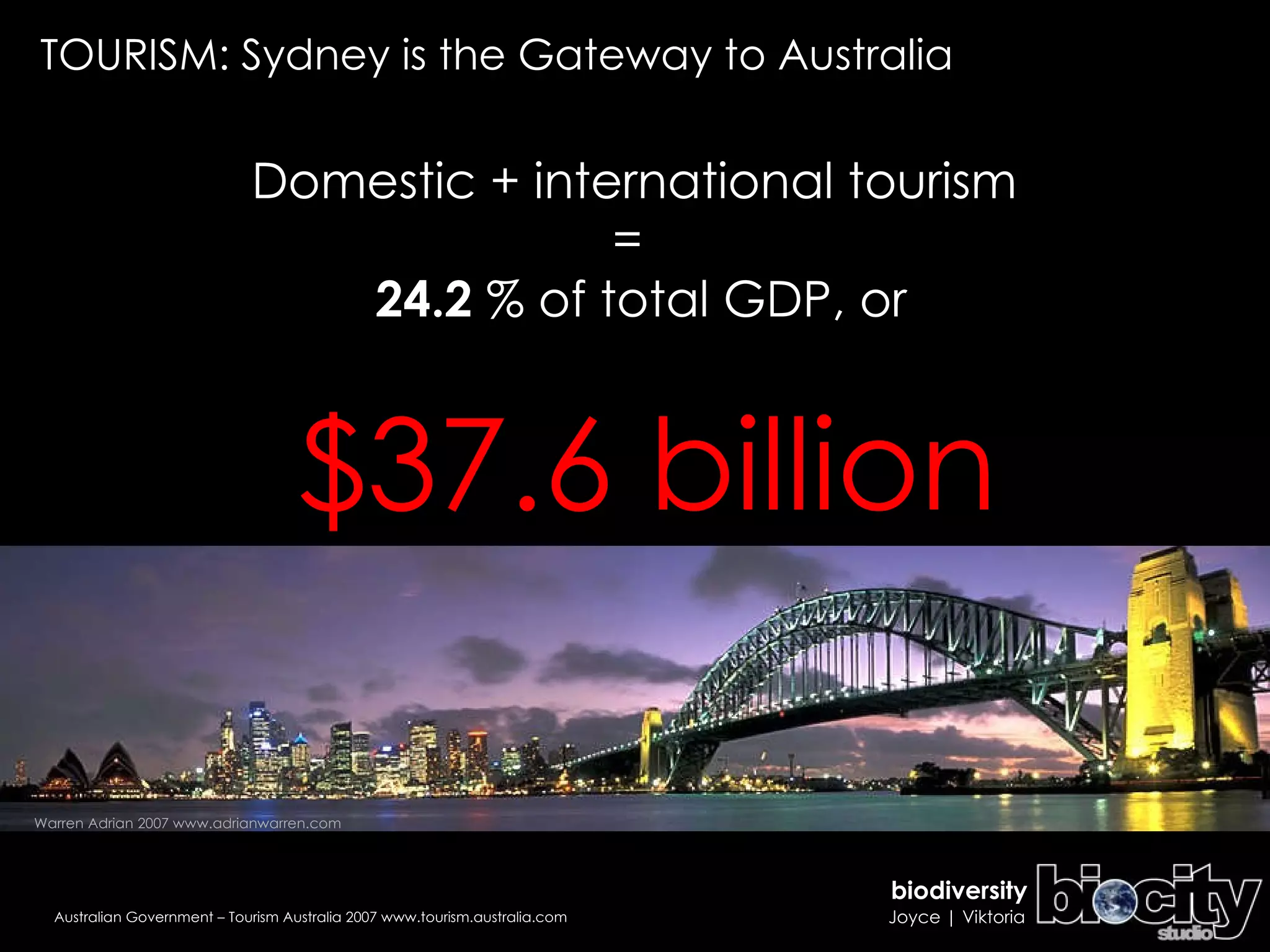 Domestic + international tourism  =  24.2  % of total GDP, or $37.6 billion TOURISM: Sydney is the Gateway to Australia Australian Government – Tourism Australia 2007 www.tourism.australia.com Warren Adrian 2007 www.adrianwarren.com 