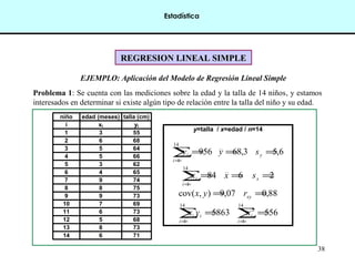 38
REGRESION LINEAL SIMPLEREGRESION LINEAL SIMPLE
EJEMPLO: Aplicación del Modelo de Regresión Lineal Simple
Problema 1: Se cuenta con las mediciones sobre la edad y la talla de 14 niños, y estamos
interesados en determinar si existe algún tipo de relación entre la talla del niño y su edad.
niño edad (meses) talla (cm)
i xi yi
1 3 55
2 6 68
3 5 64
4 5 66
5 3 62
6 4 65
7 9 74
8 8 75
9 9 73
10 7 69
11 6 73
12 5 68
13 8 73
14 6 71
y=talla / x=edad / n=14
956
14
1
=∑
=i
iy 3,68=y 6,5=ys
84
14
1
=∑
=i
ix 6=x 2=xs
07,9),cov( =yx 88,0=xyr
5863
14
1
=∑
=i
ii yx 556
14
1
2
=∑
=i
ix
Estadística
 