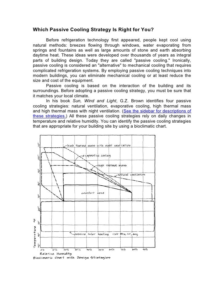 Bioclimatic Chart Generator