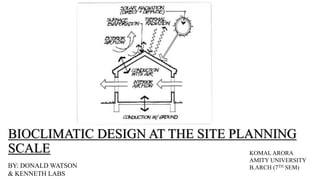 BIOCLIMATIC DESIGN AT THE SITE PLANNING
SCALE
BY: DONALD WATSON
& KENNETH LABS
KOMAL ARORA
AMITY UNIVERSITY
B.ARCH (7TH SEM)
 