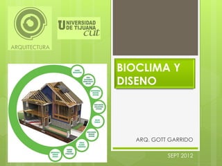 BIOCLIMA Y
DISENO




  ARQ. GOTT GARRIDO

           SEPT 2012
 