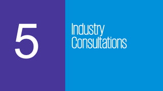 Industry
Consultations
 