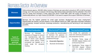 BiomassSector:AnOverview
Biomass
India produces approx. 450-500 million tonnes of biomass per year which amounts to 32% of all the primary
energy use in the country at present. EAI (Energy Alternatives India) estimates that the potential in the short
term for power from biomass in India varies from about 18,000 MW, when the scope of biomass is as
traditionally defined, to a high of about 50,000 MW, if one were to expand the scope of definition of biomass.
Types of
Conversion
Processto
generate
Biomass Energy
Burning of Biomass in
presence of Oxygen to convert
into heat/electricity with the
help of steam cycle (Stoves
Boilers, power plants). These
processes are applied on a
small scale for domestic
heating
DirectCombustion
This entails the application of
heat and chemical processes into
the production such as
a. Pyrolysis: Temp. range of
300-800 degree Celsius and
produces liquid fuel
b. Gasification: Temp. range of
700-1400 degree Celsius
used to produce synthetic
gas
ThermochemicalProcess
This entails the transformation
of biomass into gaseous or
liquid fuels such as biogas or
bioethanol through
a. Anaerobic Digestion
b. Alcoholic fermentation
BiochemicalProcess
Opportunities
Biomass has the highest potential for small scale business development and mass employment.
Opportunities are diverse, and are present in such different sectors as, R&D, agriculture (biomass cultivation
and processing), transport services, bioenergy production, manufacturing and servicing of core equipment
and EPC.
 
