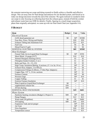 the semester narrowing our scope and doing research to finally achieve a feasible and effective
design. This cut away time for final design and analyses for our decided system, and forced us to
make our design decisions towards the end of the semester. We again realized we needed to limit
our scope to only focusing on collecting heat from the exhaust gases, instead of both the coolant
and exhaust waste heat (see EDR for details). Finally, figuring in a much longer acquisition
phase than originally anticipated, we came up with our final Gantt Chart (see Appendix 8.4).

5 BUDGET

 Item                                                                 Budget      Cost     Value
 Electrical System
   6 kW diesel generator set                                             $0        $0*    $5200
   Fuse Box, Fuses, Wiring and Outlets                                            $50      $50
   Exhaust Tubing and Aluminum Foil                                               $25      $25
   Fuel Line                                                                       $6       $6
   Diesel Fuel (2.5 gal)                                                           $4       $4
 SUBTOTAL ELECTRICAL SYSTEM                                                       $85     $5285
 Heat Exchanger
   Finned Tube Air-to-Liquid Heat Exchanger                              $0        $0*     $550
   Sheet Metal, 18 gauge (8 ft2)                                                  $10       $10
   Slotted Fiberglass Packing (10 ft.)                                             $2        $2
   Fiberglass Gasket Cement, (1 oz.)                                               $1        $1
   Bolts and Nuts, 10 × 32, (32)                                                   $2        $2
   High Temp. Insulation Batting, 4 sections, (3 ½ in. by 18 in.)                  $0*       $5
   Exhaust Hose Adapter, 2 in OD (2)                                               $4        $4
   Compression Fittings (4 elbows, 2 Tube-Pipe Adapters)                           $5        $5
   Copper Pipe, 3/8” L, 2 6-in. sections                                           $0*       $1
   Furnace Cement                                                                  $0*       $0
   Pressure Gage                                                                   $0*      $10
   Copper Tubing                                                                   $1        $1
   Exterior Furnace Insulation                                                     $0*      $10
   Plate Liquid-to-Liquid Heat Exchanger                                 $0         --        --
   supplemental exhaust fan                                             $30         --        --
   20 feet ducting                                                      $30         --        --
 SUBTOTAL HEAT EXCHANGER                                                          $25      $601
 Water System
    Hydronic heating circulators (Budget:2, Project:1)                  $80        $0*      $60
    Pump Flanges                                                                  $12       $12
    Water tank (50 gallons)                                              $0        $0      $400
    30 ft piping                                                        $40       $30       $30
    Expansion Tank and air purger                                                  $0*      $30
    Air Vent                                                                       $0*      $12
    Flow Regulator                                                                $20       $20
    Temperature sensor                                                            $15       $15


                                                                                              25
 