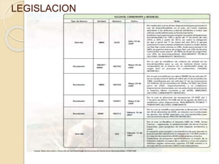 LEGISLACION 
 