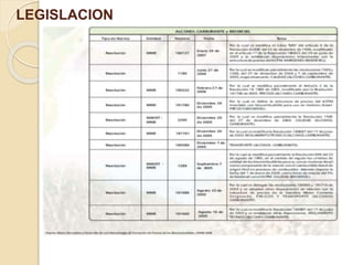 LEGISLACION 
 