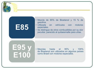 • Mezcla de 85% de Bioetanol y 15 % de
          gasolina.
        • Utilizada    en    vehículos   con     motores
E85       especiales.
        • Se distingue de otros combustibles por su olor
          peculiar, parecido al quitaesmalte para uñas.




E95 y   • Mezclas     hasta     el   95%     y    100%
          de Bioetanol son utilizados en algunos países

E100      como Brasil con motores especiales.
 