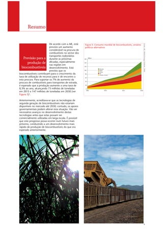 Resumo

                            De acordo com a AIE, está




                                                                                                                      Fonte: AIE. World Energy Outlook. 2006
                                                          Figura 5: Consumo mundial de biocombustíveis, cenários
                            previsto um aumento           políticos alternativos
                            considerável na procura de
                            combustíveis no sector dos
                            transportes rodoviários
    Previsão para a durante as próximas                  160
                                                               Mton


        produção de décadas, especialmente
                            nas regiões em
                                                         140



  biocombustíveis desenvolvimento. Está                  120

                                                                        Mundo
                            previsto que os              100            Brasil
                                                                        China
biocombustíveis contribuam para o crescimento da          80            UE
                                                                        Estados Unidos
taxa de utilização de recursos para ir de encontro a      60
esta procura. Para suportar os 7% de aumento da
                                                          40
procura de combustíveis para transportes de estrada,
é esperado que a produção aumente a uma taxa de           20


8,3% ao ano, alcançando 73 milhões de toneladas            0
                                                           2004                2010          2015              2030
em 2015 e 147 milhões de toneladas em 2030 (ver
Figura 5)3.

Anteriormente, acreditava-se que as tecnologias de
segunda geração de biocombustíveis não estariam
disponíveis no mercado até 2030; contudo, os apoios
governamentais podem alterar esta situação. Vão ser
necessários avanços no desenvolvimento destas
tecnologias antes que estas possam ser
comercialmente utilizadas em larga escala. É possível
que este progresso possa ocorrer num futuro mais
próximo, conduzindo a um desenvolvimento mais
rápido de produção de biocombustíveis do que era
esperado anteriormente.




                                                                                                                            5
 
