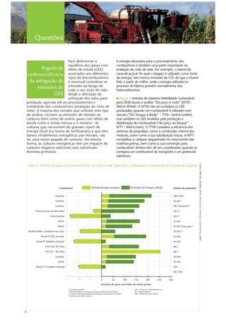 Questões

                              Para determinar o                                                               A energia necessária para o processamento dos
                              equilíbrio dos gases com                                                        combustíveis é também uma parte importante na
              Pegada de efeito de estufa (GEE)                                                                avaliação do ciclo de vida. Por exemplo, o etanol da
     carbono/eficácia associados aos diferentes                                                               cana-de-açúcar do qual o bagaço é utilizado como fonte
                              tipos de biocombustíveis,                                                       de energia, tem menos emissões de CO2 do que o etanol
      da mitigação de é essencial considerar as                                                               feito a partir do milho, onde a energia utilizada no
           emissões de emissões aociclo dede -
                              todo o seu
                                            longo
                                                    vida
                                                                                                              processo de fabrico provém normalmente dos
                                                                                                              hidrocarbonetos.
                      GEE desde a alteração da
                              utilização dos solos para                                                       A Figura 6 retirada do relatório Mobilidade Sustentável
    produção agrícola até ao processamento e                                                                  para 2030 ilustra a análise “Do poço à roda” (WTW -
    combustão dos combustíveis (avaliação do ciclo de                                                         Well-to-Wheel). A WTW não só considera os GEE
    vida). A maioria dos estudos que utilizam este tipo                                                       produzidos quando um combustível é utilizado num
    de análise, incluem as emissões de dióxido de                                                             veículo (“Do Tanque à Roda” - TTW - tank-to-wheel),
    carbono bem como de outros gases com efeito de                                                            mas também os GEE emitidos pela produção e
    estufa como o óxido nitroso e o metano.4 As                                                               distribuição do combustível (“do poço ao tanque” -
    culturas que necessitem de grandes inputs de                                                              WTT - Well-to-tank). O TTW considera a eficiência dos
    energia fóssil (na forma de fertilizantes) e que têm                                                      sistemas de propulsão, como a combustão interna dos
    baixos rendimentos energéticos por hectare, vão                                                           motores, assim como a sua substituição futura. A WTT
    ter uma maior pegada de carbono. Da mesma                                                                 contabiliza o carbono sequestrado no crescimento das
    forma, as culturas energéticas têm um impacte de                                                          matérias-primas, bem como a sua conversão para
    carbono negativo adicional caso substituam                                                                combustível. Ambos têm de ser considerados quando se
    florestas primárias.                                                                                      compara um combustível de transporte e um potencial
                                                                                                              substituto.




                                                                                                                                                                                                 Fonte: WBCSD. Mobility 2030: Meeting the Challenges to Sustainability. 2004.
    Figura 6: Emissões de gases com efeito de estufa “Do poço à roda” para vários combustíveis e combinações de sistemas de propulsão




                                    Combustível                                Emissões do poço ao tanque                     Emissões Do Tanque à Roda                   Sistema de propulsão


                                Gasolina                                                                                                                                  2010 MCI

                                Gasolina                                                                                                                                  ID MCI

                                Gasolina                                                                                                                                  MCI Avançado (1)

            Etanol (açucar de beterraba)                                                                                                                                  MCI (2)

                           Etanol (palha)                                                                                                                                 MCI (2)

                                  Diesel                                                                                                                                  ID MCI

                                  Diesel                                                                                                                                  ID MCI Avançado (1)

     Biodiesel RME- (metiléster de colza)                                                                                                                                 ID MCI (2)

                 Diesel-FT (NG remota)                                                                                                                                    ID MCI

            Diesel-FT (Madeira residual)                                                                                                                                  ID MCI

                     CNG (UE, NG-Mix)                                                                                                                                     MCI

                     LH2 (EU – NG-Mix)                                                                                                                                    MCI

                                Gasolina                                                                                                                                  ID VEH

                                  Diesel                                                                                                                                  ID VEH

            Diesel F-T (madeira residual)                                                                                                                                 VEH

                                                                                                                                                                          MCI VEH


                                            -150         -100            -50              0             50              100     150          200           250      300
                                                                                          Emissões de gases com efeito de estufa (g/km)
                                               (1)
                                                   Estimado pela VKA                                                             MCI – Motor de combustão interna
                                               (2)
                                                   Estimado pela BP, com base em dados da GM (General Motors)                    ID – Injecção directa
                                               (3)
                                                   Output da rede pela utilização da energia no processo de conversão            VEH – Veículo eléctrico híbrido
                                               (4)
                                                   Com base em dados hídricos




6
 