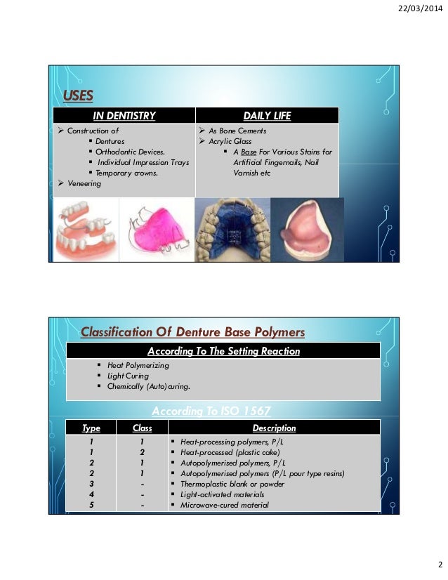 Biocompatibility Of Polymethylmethacrylate Resins
