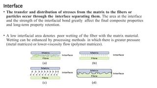 Interface
• The transfer and distribution of stresses from the matrix to the fibers or
particles occur through the interface separating them. The area at the interface
and the strength of the interfacial bond greatly affect the final composite properties
and long-term property retention.
• A low interfacial area denotes poor wetting of the fiber with the matrix material.
Wetting can be enhanced by processing methods in which there is greater pressure
(metal matrices) or lower-viscosity flow (polymer matrices).
 