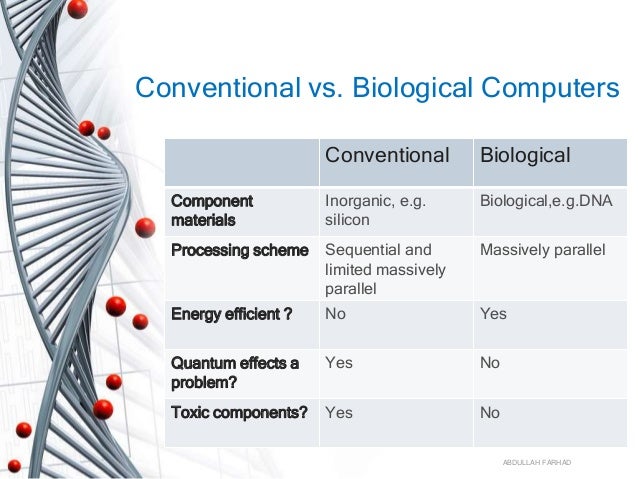 Bio computing