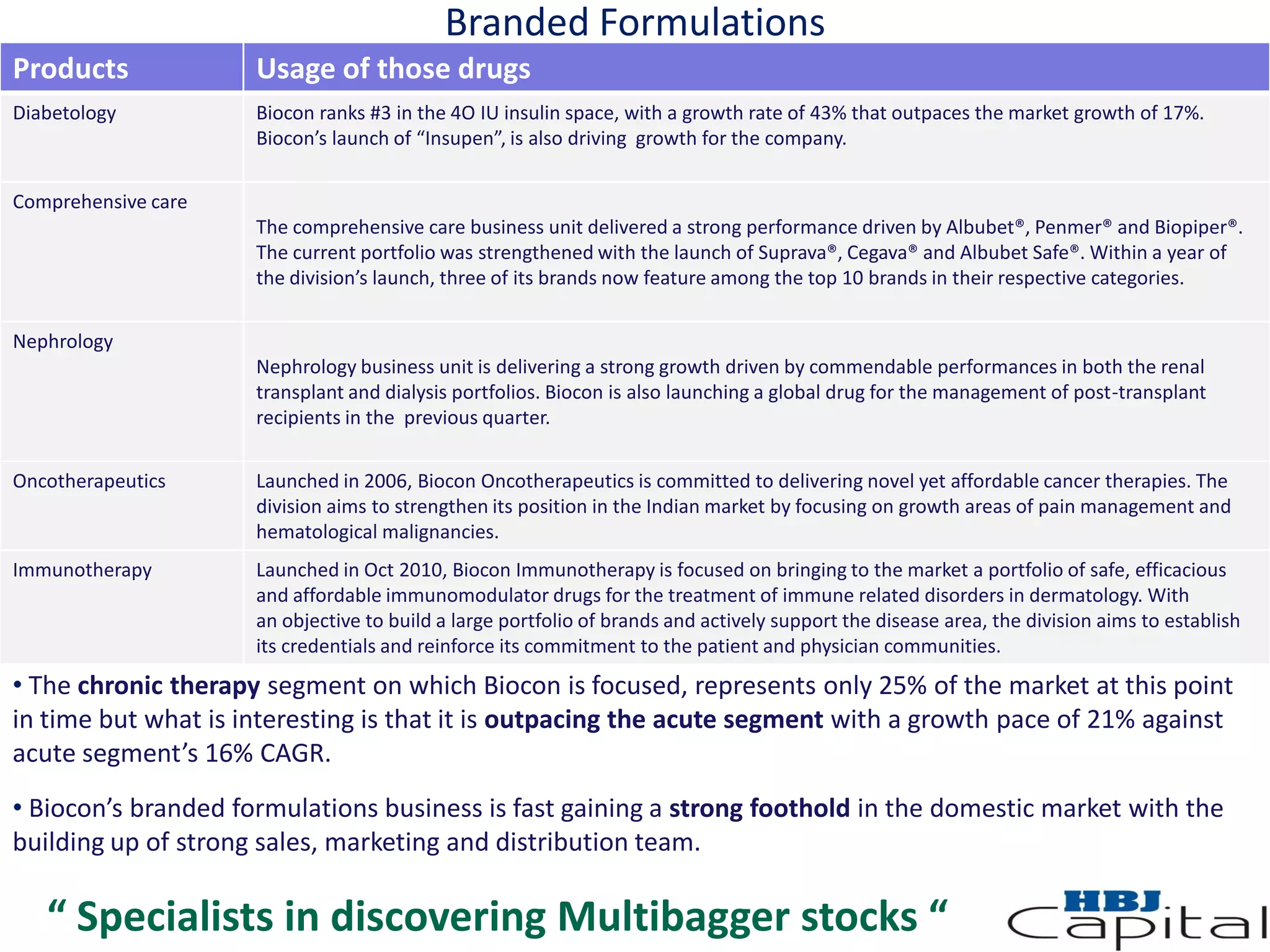 Biocon an innovative and integrated bio-pharma company | PDF | Diabetes ...