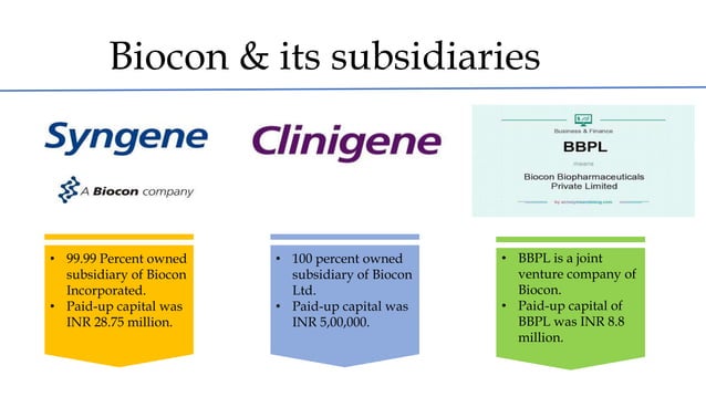 Biocon business ethics | PPT