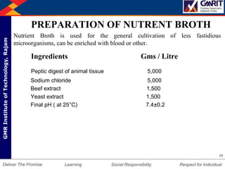 DepartmentofMechanicalEngineering Humility Entrepreneurship Teamwork
Learning Social Responsibility Respect for IndividualDeliver The Promise
GMRInstituteofTechnology,Rajam
PREPARATION OF NUTRENT BROTH
Nutrient Broth is used for the general cultivation of less fastidious
microorganisms, can be enriched with blood or other.
Ingredients Gms / Litre
Peptic digest of animal tissue 5,000
Sodium chloride 5,000
Beef extract 1,500
Yeast extract 1,500
Final pH ( at 25°C) 7.4±0.2
10
 