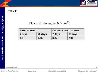 DepartmentofMechanicalEngineering Humility Entrepreneurship Teamwork
Learning Social Responsibility Respect for IndividualDeliver The Promise
GMRInstituteofTechnology,Rajam
138 November 2017
Flexural strength (N/𝑚𝑚2)
Bio concrete Conventional concrete
7 days 28 days 7 days 28 days
4.6 7.85 3.92 7.06
CONT…
 