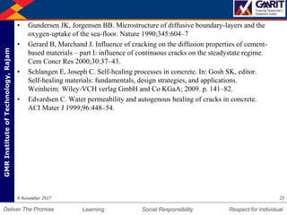DepartmentofMechanicalEngineering Humility Entrepreneurship Teamwork
Learning Social Responsibility Respect for IndividualDeliver The Promise
GMRInstituteofTechnology,Rajam
• Gundersen JK, Jorgensen BB. Microstructure of diffusive boundary-layers and the
oxygen-uptake of the sea-floor. Nature 1990;345:604–7
• Gerard B, Marchand J. Influence of cracking on the diffusion properties of cement-
based materials – part I: influence of continuous cracks on the steadystate regime.
Cem Concr Res 2000;30:37–43.
• Schlangen E, Joseph C. Self-healing processes in concrete. In: Gosh SK, editor.
Self-healing materials: fundamentals, design strategies, and applications.
Weinheim: Wiley-VCH verlag GmbH and Co KGaA; 2009. p. 141–82.
• Edvardsen C. Water permeability and autogenous healing of cracks in concrete.
ACI Mater J 1999;96:448–54.
238 November 2017
 