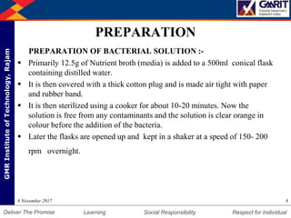 DepartmentofMechanicalEngineering Humility Entrepreneurship Teamwork
Learning Social Responsibility Respect for IndividualDeliver The Promise
GMRInstituteofTechnology,Rajam
PREPARATION
PREPARATION OF BACTERIAL SOLUTION :-
 Primarily 12.5g of Nutrient broth (media) is added to a 500ml conical flask
containing distilled water.
 It is then covered with a thick cotton plug and is made air tight with paper
and rubber band.
 It is then sterilized using a cooker for about 10-20 minutes. Now the
solution is free from any contaminants and the solution is clear orange in
colour before the addition of the bacteria.
 Later the flasks are opened up and kept in a shaker at a speed of 150- 200
rpm overnight.
88 November 2017
 