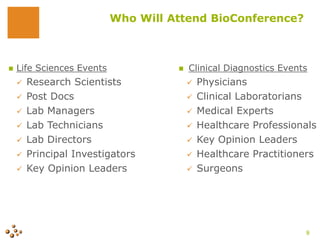 Bio Conference Live 2011-12 Slide | PDF