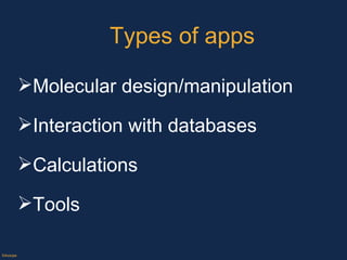 Types of apps Molecular design/manipulation Interaction with databases Calculations Tools ©Axiope 