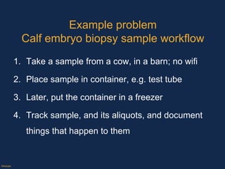 Example problem Calf embryo biopsy sample workflow Take a sample from a cow, in a barn; no wifi Place sample in container, e.g. test tube Later, put the container in a freezer Track sample, and its aliquots, and document things that happen to them ©Axiope 