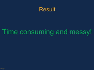 Result Time consuming and messy! ©Axiope 