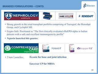 BRANDED FORMULATIONS – CONTD.




 • Strong growth in the renal transplant portfolio comprising of Tacrograf, the Renodapt
   Group, and Cyclophil ME
 • Erypro Safe: Positioned as “The first clinically evaluated rHuEPO-alpha in Indian
   patients with a safe and excellent immunogenicity profile”
 • Neporin launched this quarter.




 • 2 new Launches:       Teconin for bone and joint infection

                         Vancowar CP for MRSA

                                                                                           10
 