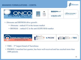 BRANDED FORMULATIONS – CONTD.




  • Abraxane and BIOMAb drive growth :
      • Abraxane : ranked #3 in the taxane market
      • BIOMAb : ranked #2 in the anti-EGFR MAb market




  • TBIS : 3rd largest brand of Tacrolimus
  • PSORID: Launched last quarter; has been well-received and has reached more than
    1000 patients

                                                                                      11
 