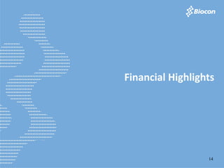 Financial Highlights




                  14
 