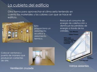 La cubieta del edificioOtra forma para aprovechar el clima sería teniendo en cuenta los materiales y los colores con que se hace el edificio.Reduce el consumo de energía de calefacción y disminuye las pérdidas de energía a través de los cristales.Lanas mineralesEsto proporciona un aislamiento acustico y aislamiento termico.Colocar ventanas y puerta de manera que produzcan corrientes de aire.Vidrios aislantesVentilación cruzada
