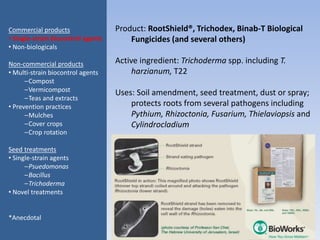 Product: RootShield®, Trichodex, Binab-T Biological
Fungicides (and several others)
Active ingredient: Trichoderma spp. including T.
harzianum, T22
Uses: Soil amendment, seed treatment, dust or spray;
protects roots from several pathogens including
Pythium, Rhizoctonia, Fusarium, Thielaviopsis and
Cylindrocladium
Commercial products
• Single-strain biocontrol agents
• Non-biologicals
Non-commercial products
• Multi-strain biocontrol agents
–Compost
–Vermicompost
–Teas and extracts
• Prevention practices
–Mulches
–Cover crops
–Crop rotation
Seed treatments
• Single-strain agents
–Psuedomonas
–Bacillus
–Trichoderma
• Novel treatments
*Anecdotal
 