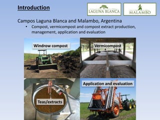 Introduction
Campos Laguna Blanca and Malambo, Argentina
• Compost, vermicompost and compost extract production,
management, application and evaluation
Windrow compost
Application and evaluationLiquid vermicompost
extracts
Vermicompost
Teas/extracts
 