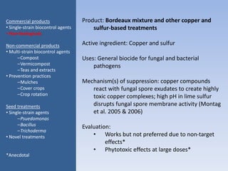 Product: Bordeaux mixture and other copper and
sulfur-based treatments
Active ingredient: Copper and sulfur
Uses: General biocide for fungal and bacterial
pathogens
Mechanism(s) of suppression: copper compounds
react with fungal spore exudates to create highly
toxic copper complexes; high pH in lime sulfur
disrupts fungal spore membrane activity (Montag
et al. 2005 & 2006)
Evaluation:
• Works but not preferred due to non-target
effects*
• Phytotoxic effects at large doses*
Commercial products
• Single-strain biocontrol agents
• Non-biologicals
Non-commercial products
• Multi-strain biocontrol agents
–Compost
–Vermicompost
–Teas and extracts
• Prevention practices
–Mulches
–Cover crops
–Crop rotation
Seed treatments
• Single-strain agents
–Psuedomonas
–Bacillus
–Trichoderma
• Novel treatments
*Anecdotal
 