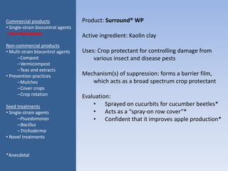 Product: Surround® WP
Active ingredient: Kaolin clay
Uses: Crop protectant for controlling damage from
various insect and disease pests
Mechanism(s) of suppression: forms a barrier film,
which acts as a broad spectrum crop protectant
Evaluation:
• Sprayed on cucurbits for cucumber beetles*
• Acts as a “spray-on row cover”*
• Confident that it improves apple production*
Commercial products
• Single-strain biocontrol agents
• Non-biologicals
Non-commercial products
• Multi-strain biocontrol agents
–Compost
–Vermicompost
–Teas and extracts
• Prevention practices
–Mulches
–Cover crops
–Crop rotation
Seed treatments
• Single-strain agents
–Psuedomonas
–Bacillus
–Trichoderma
• Novel treatments
*Anecdotal
 