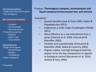 Product: Thermogenic compost, vermicompost and
liquid compost/vermicompost teas and extracts
Evaluation:
• Several benefits (Jack & Thies 2005; Hadar &
Papadopoulou 2012)
• Suppresses a wide range of pathogens (Noble
2011)
• More effective as a soil amendment than a
spray (Litterick et al. 2004; Scheuerell &
Mahaffee 2002)
• Variable and unpredictable (Scheuerell &
Mahaffee 2006; Noble & Coventry 2005)
• Organic matter and high biological diversity
appear to be the key components in regards
to biological control (Bonanomi et al. 2010;
Hoitink & Fahy 1986)
Commercial products
• Single-strain biocontrol agents
• Non-biologicals
Non-commercial products
• Multi-strain biocontrol agents
–Compost
–Vermicompost
–Teas and extracts
• Prevention practices
–Mulches
–Cover crops
–Crop rotation
Seed treatments
• Single-strain agents
–Psuedomonas
–Bacillus
–Trichoderma
• Novel treatments
*Anecdotal
 