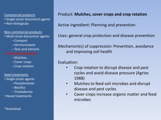 Product: Mulches, cover crops and crop rotation
Active ingredient: Planning and prevention
Uses: general crop protection and disease prevention
Mechanism(s) of suppression: Prevention, avoidance
and improving soil health
Evaluation:
• Crop rotation to disrupt disease and pest
cycles and avoid disease pressure (Agrios
1988)
• Mulches to feed soil microbes and disrupt
disease and pest cycles
• Cover crops increase organic matter and feed
microbes
Commercial products
• Single-strain biocontrol agents
• Non-biologicals
Non-commercial products
• Multi-strain biocontrol agents
–Compost
–Vermicompost
–Teas and extracts
• Prevention practices
–Mulches
–Cover crops
–Crop rotation
Seed treatments
• Single-strain agents
–Psuedomonas
–Bacillus
–Trichoderma
• Novel treatments
*Anecdotal
 