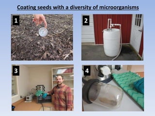 Coating seeds with a diversity of microorganisms
1
43
2
 