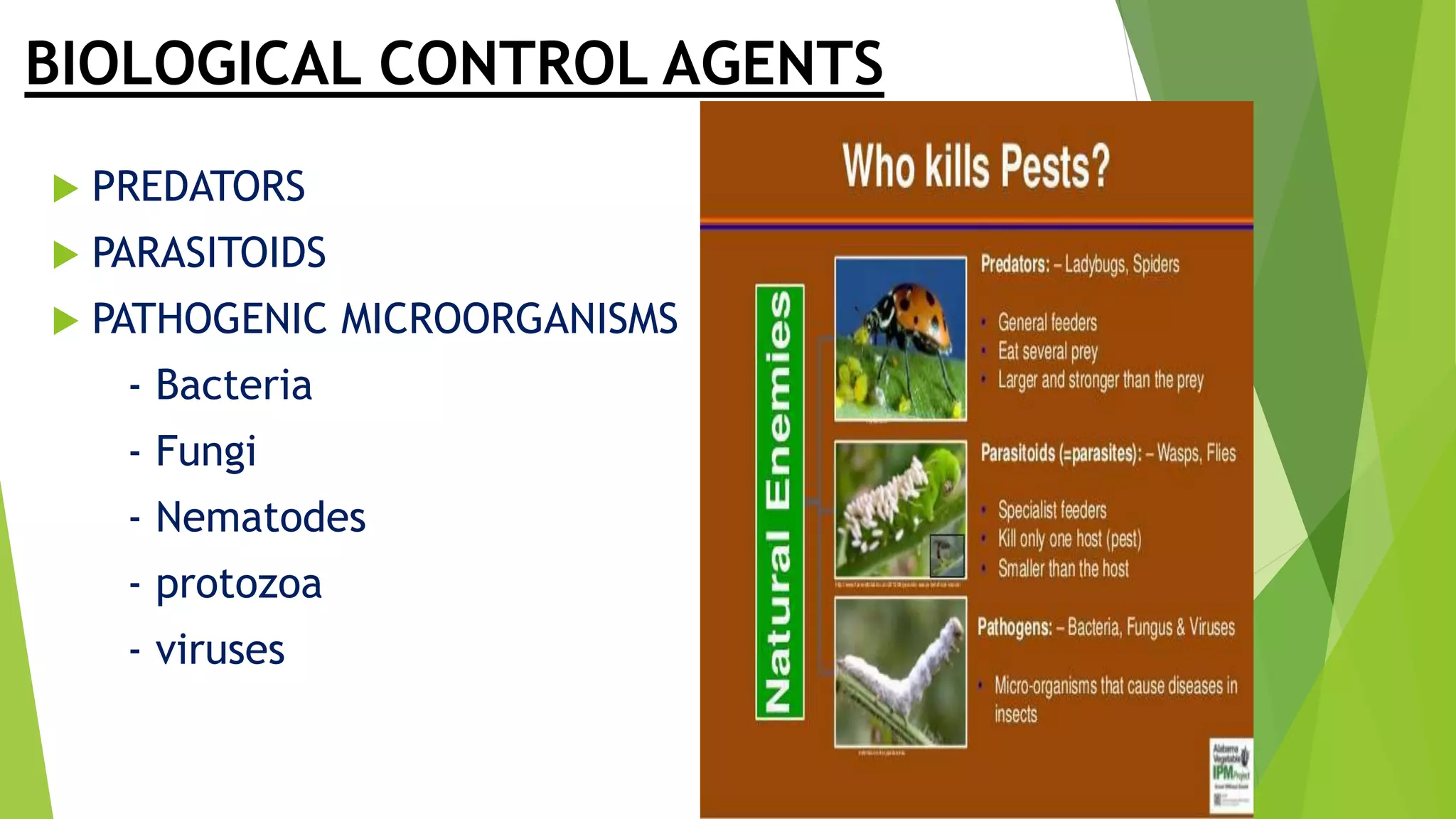 Biocontrol ppt | PPTX